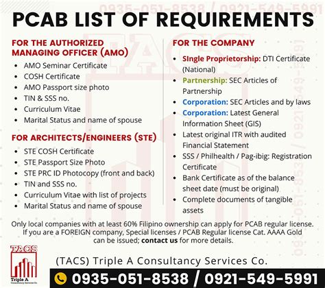 pcab verify|pcab license application.